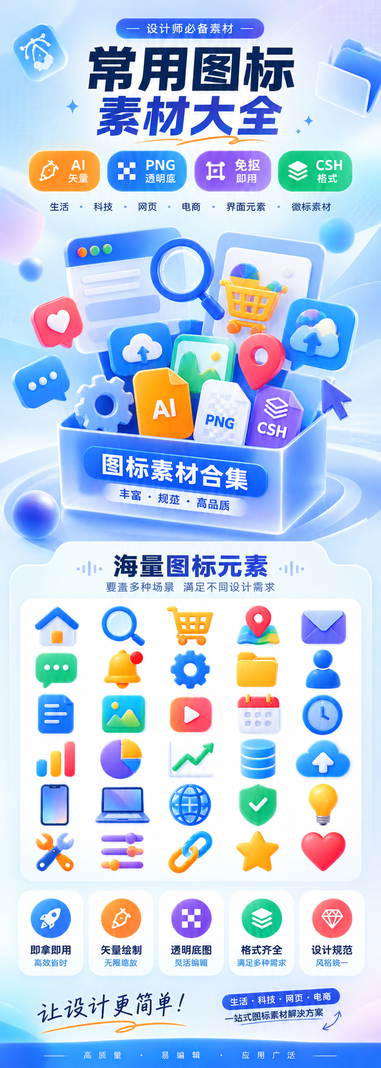 AI 生成详情图