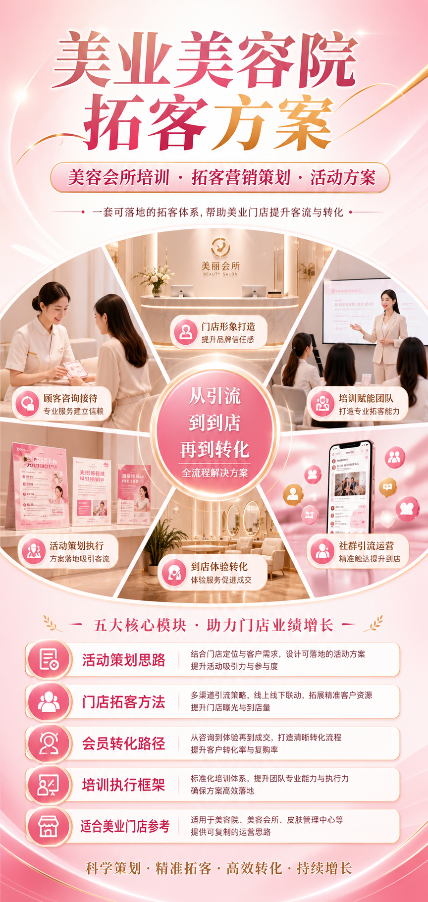 AI 生成详情图