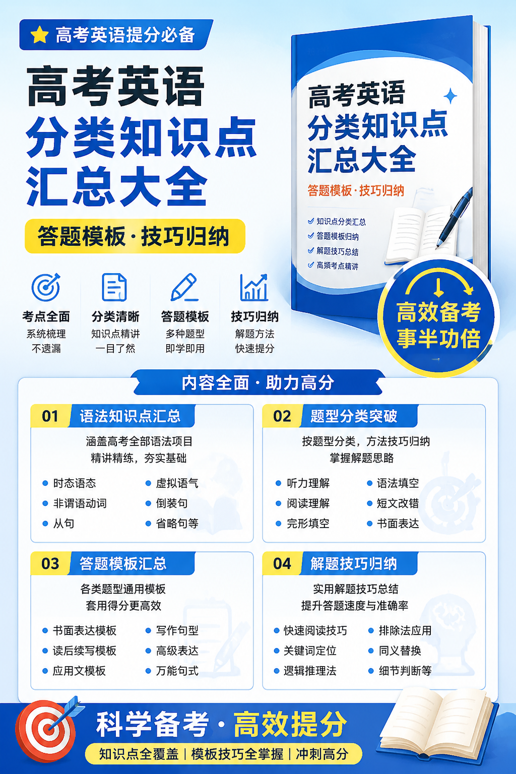 AI 生成详情图