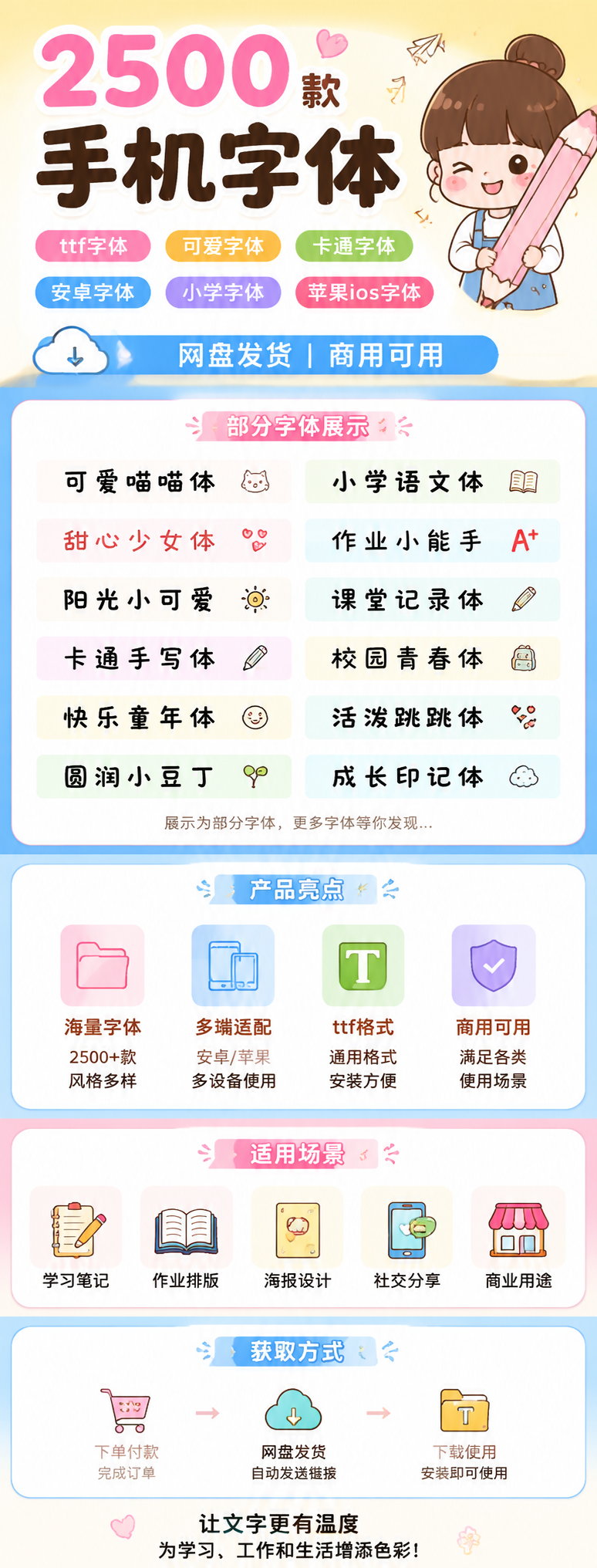 AI 生成详情图