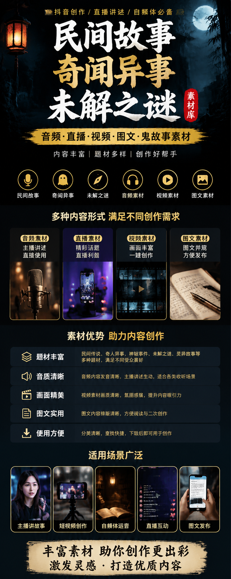AI 生成详情图