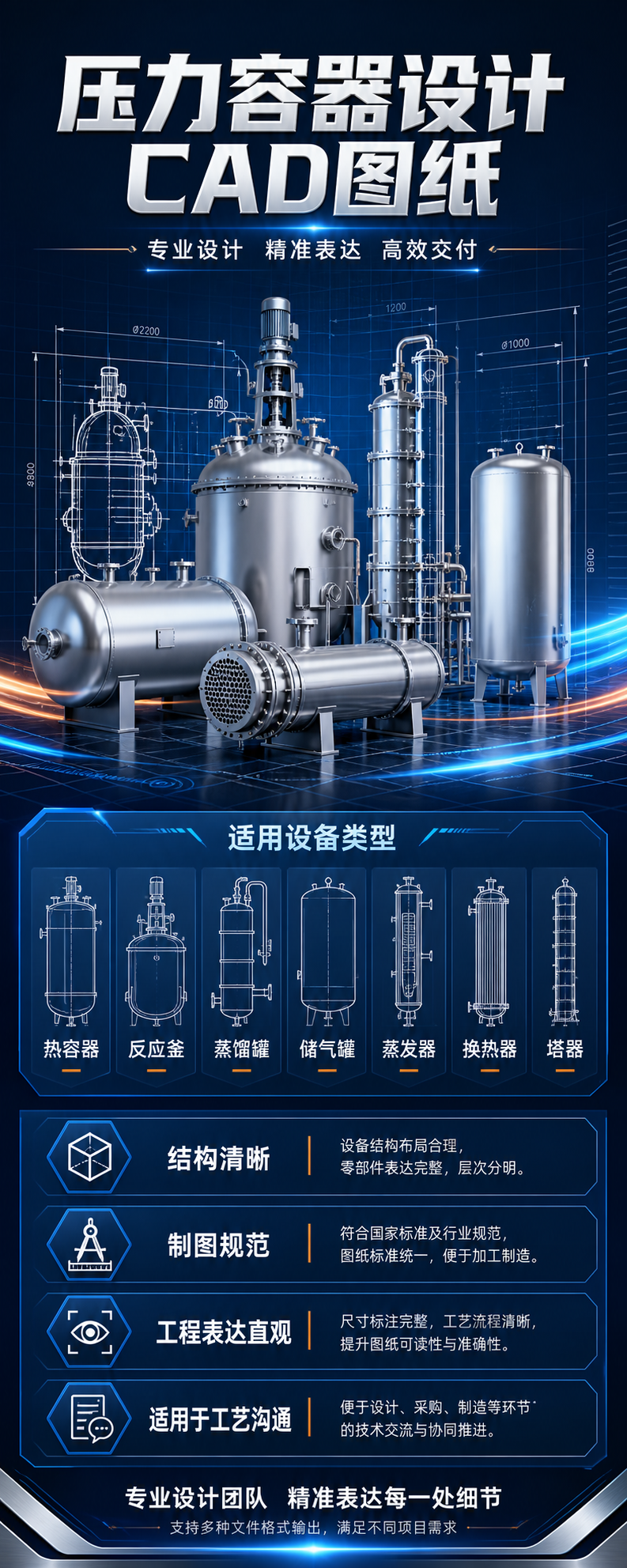 AI 生成详情图