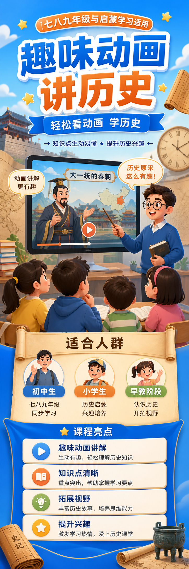 AI 生成详情图
