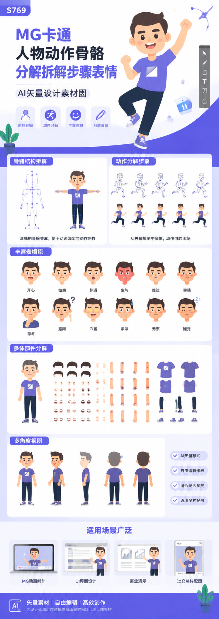 AI 生成详情图