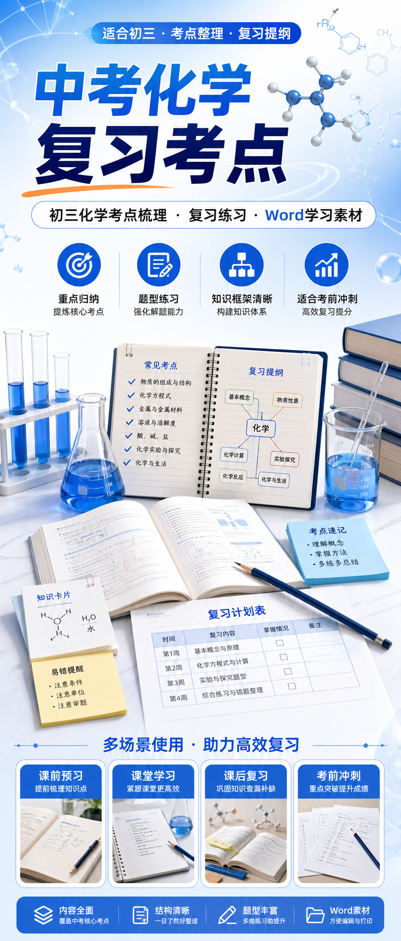 AI 生成详情图