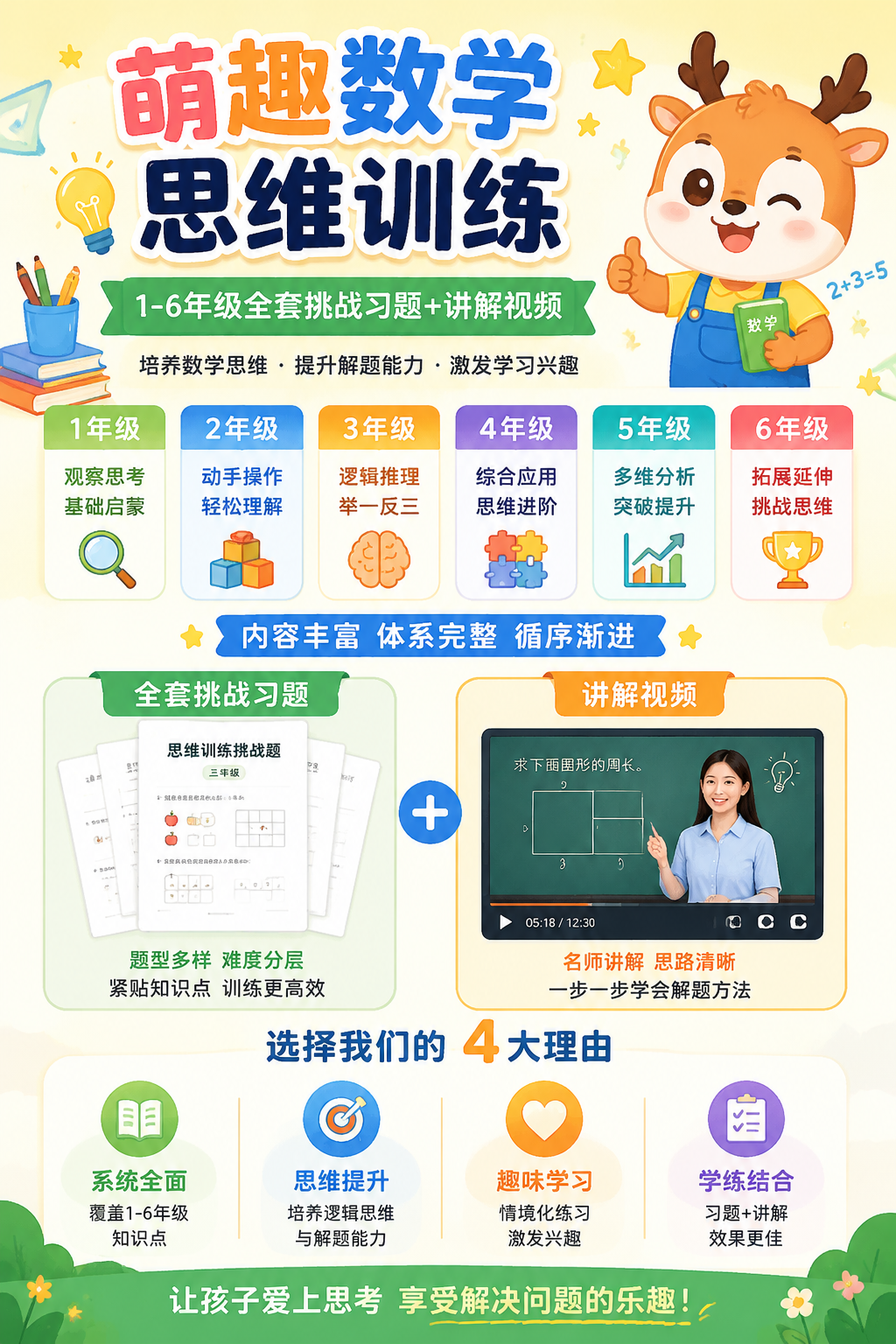 AI 生成详情图