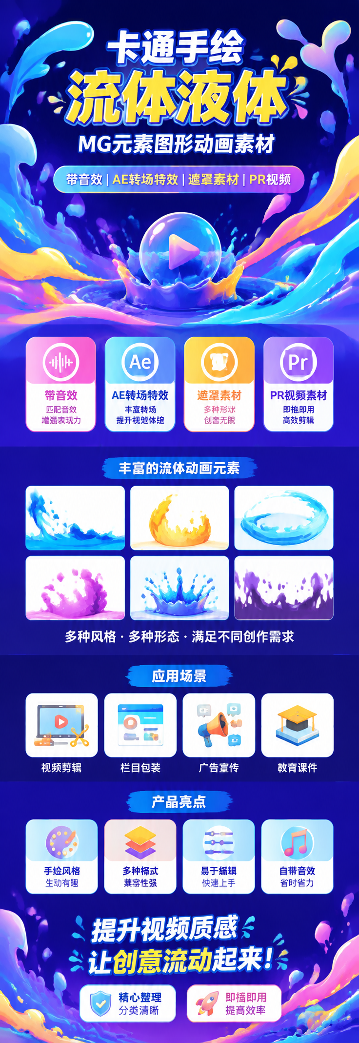 AI 生成详情图