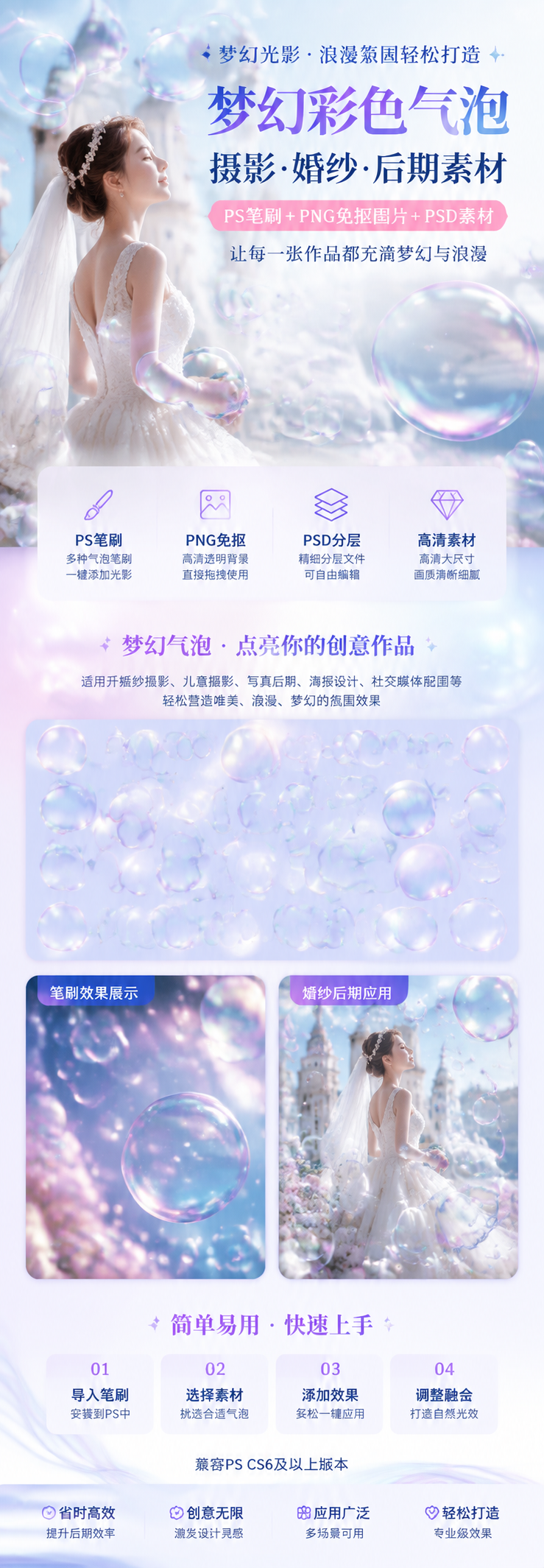 AI 生成详情图