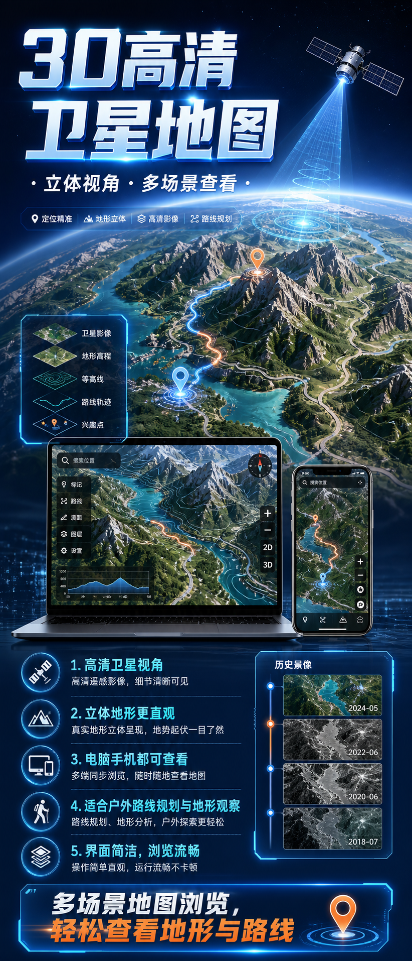 AI 生成详情图