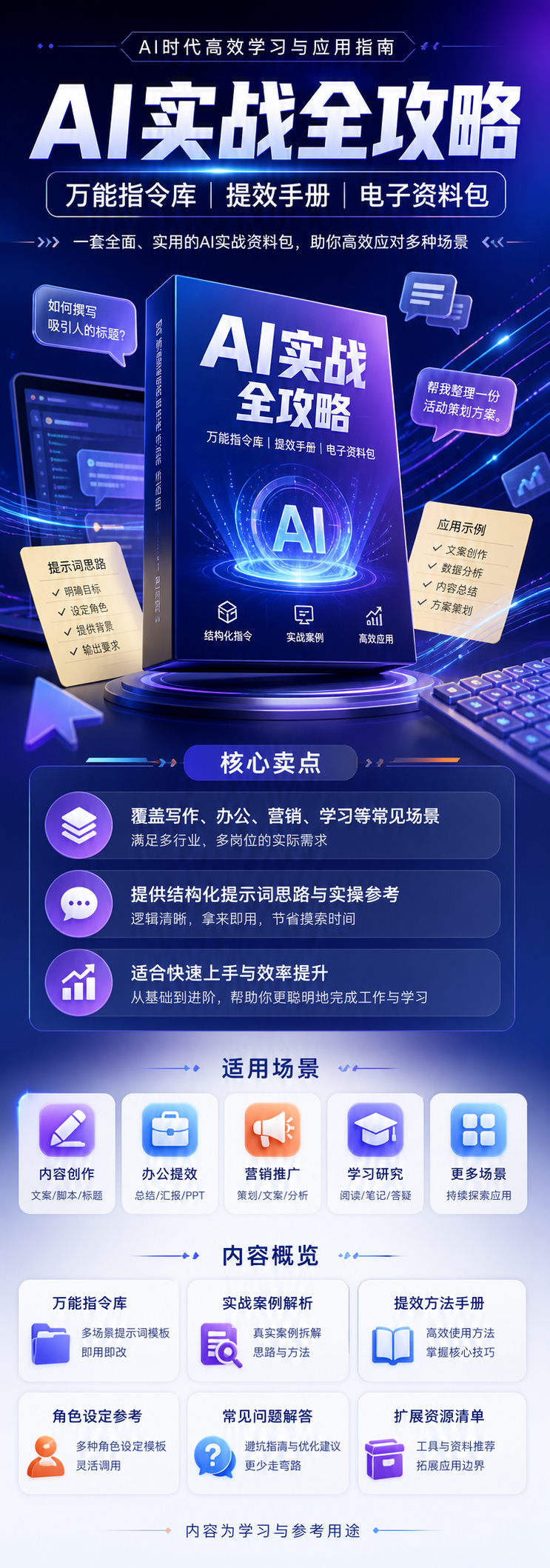AI 生成详情图