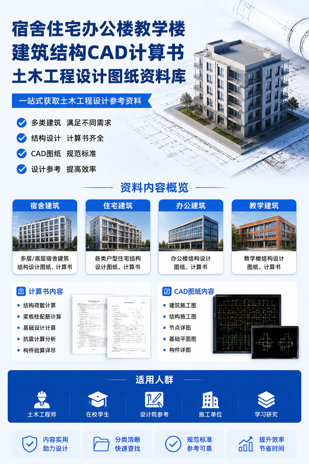 AI 生成详情图
