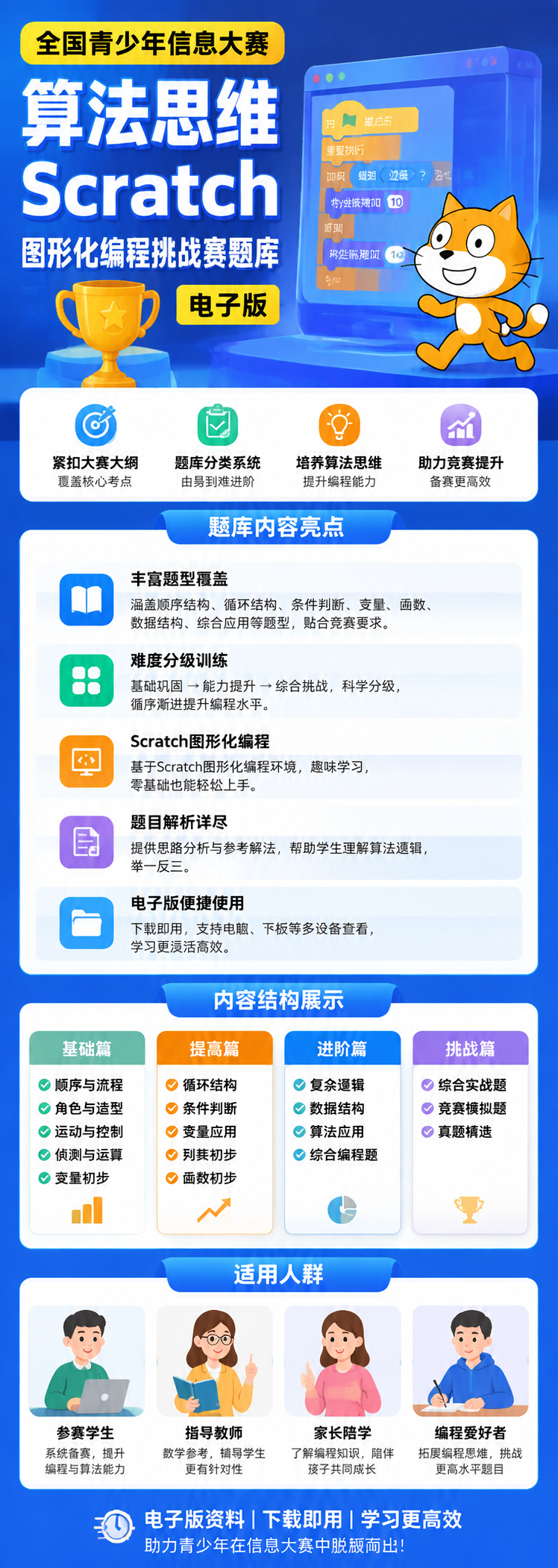 AI 生成详情图