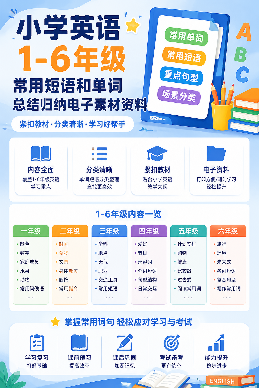 AI 生成详情图