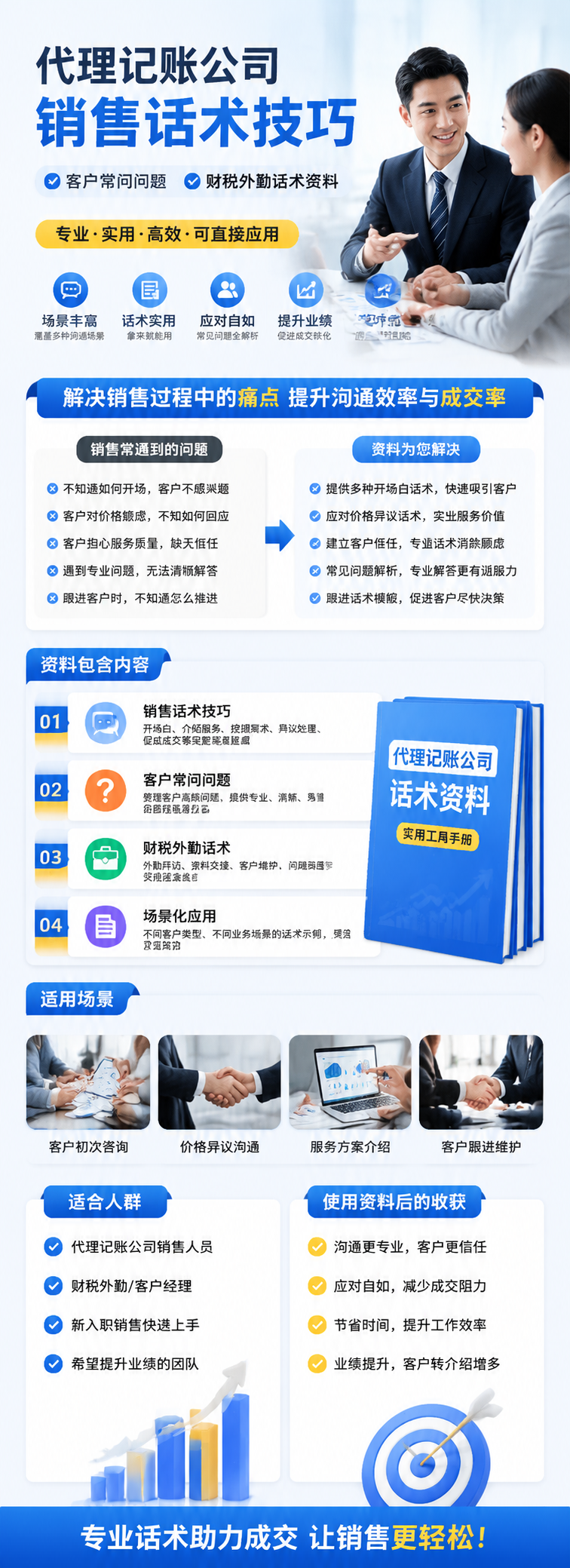 AI 生成详情图