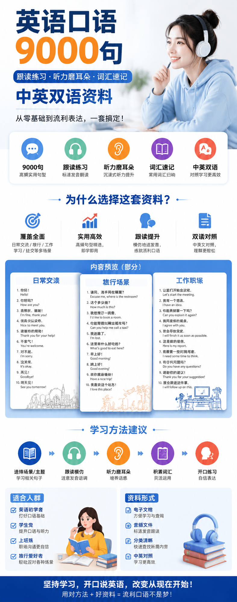 AI 生成详情图