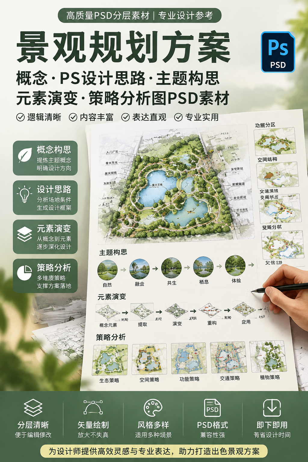 AI 生成详情图
