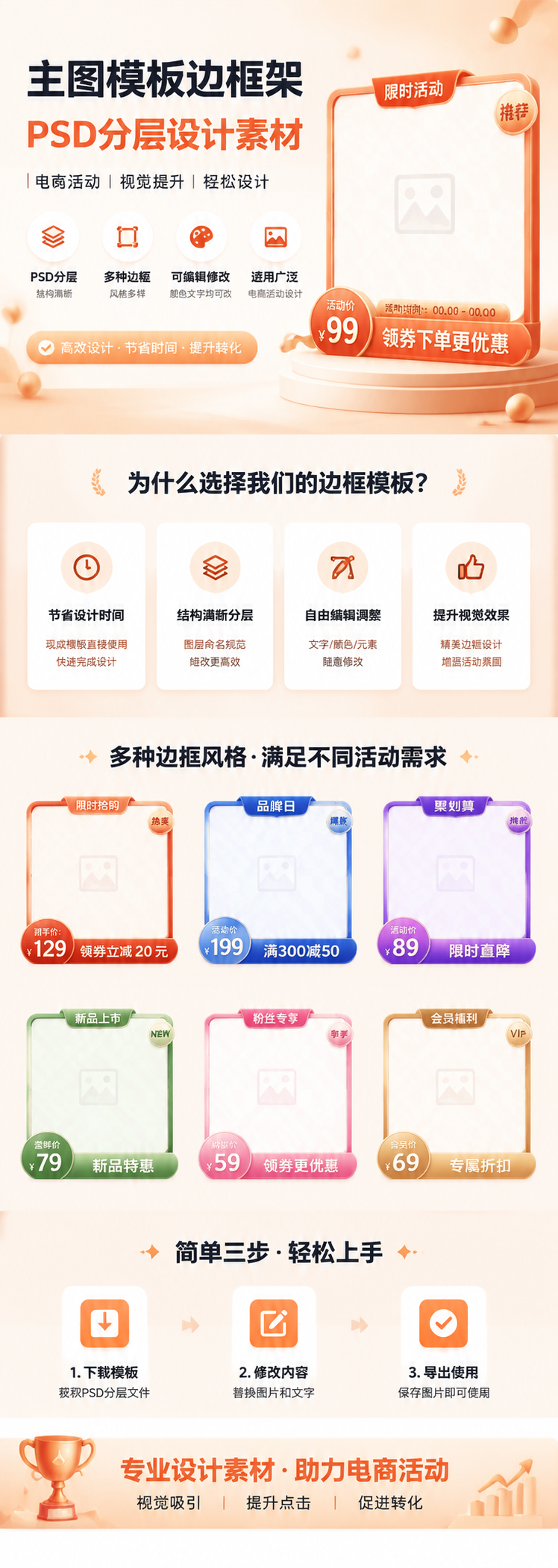AI 生成详情图