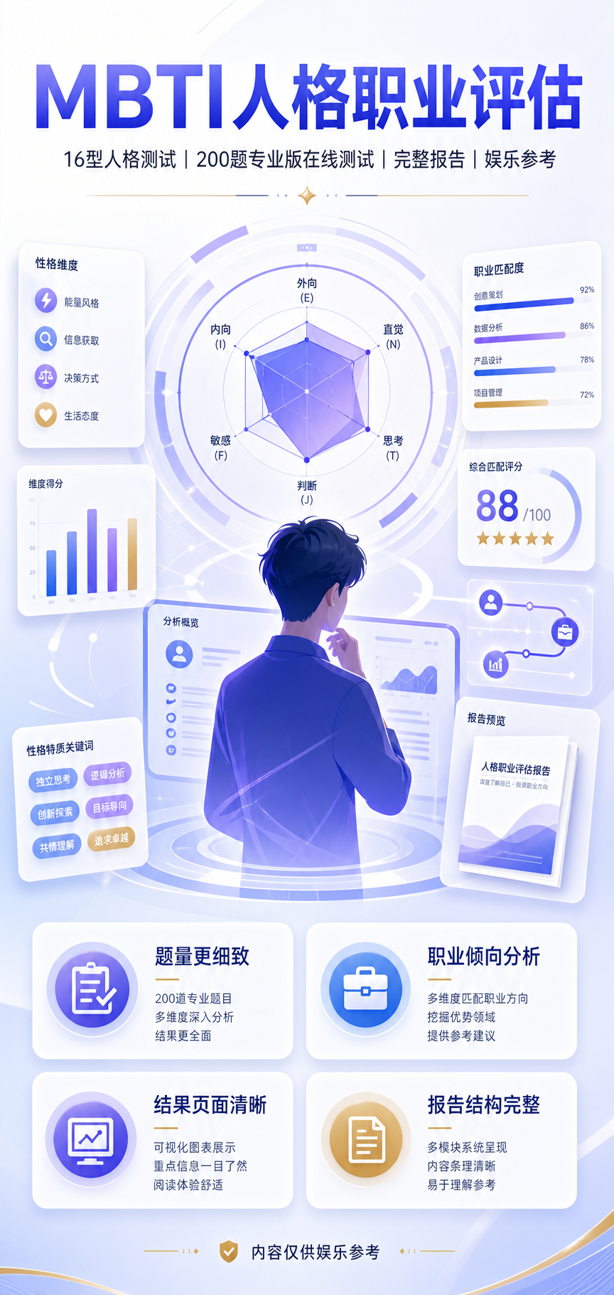 AI 生成详情图