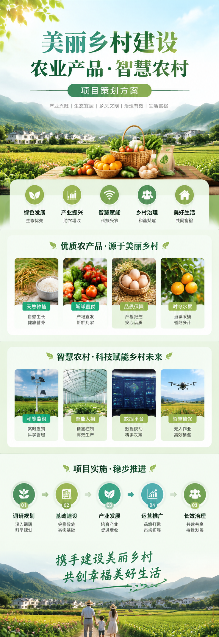 AI 生成详情图