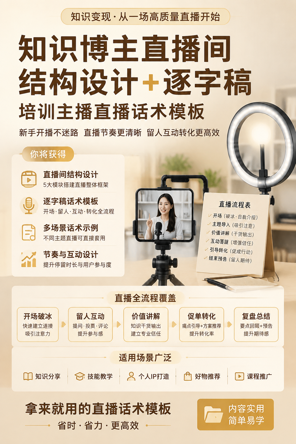 AI 生成详情图
