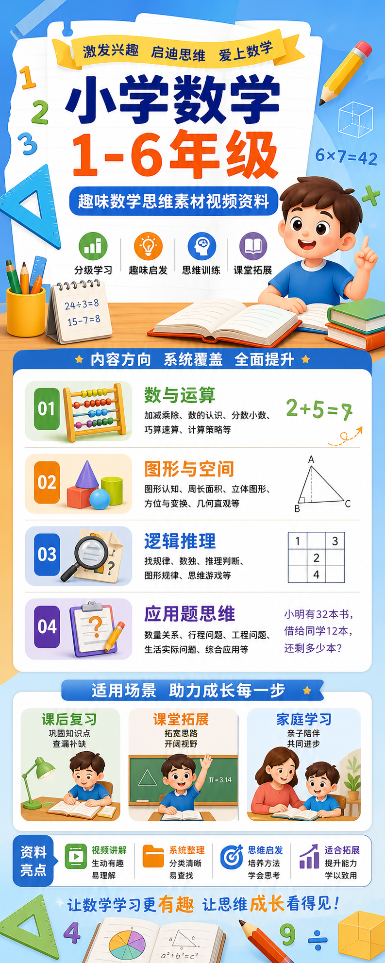 AI 生成详情图