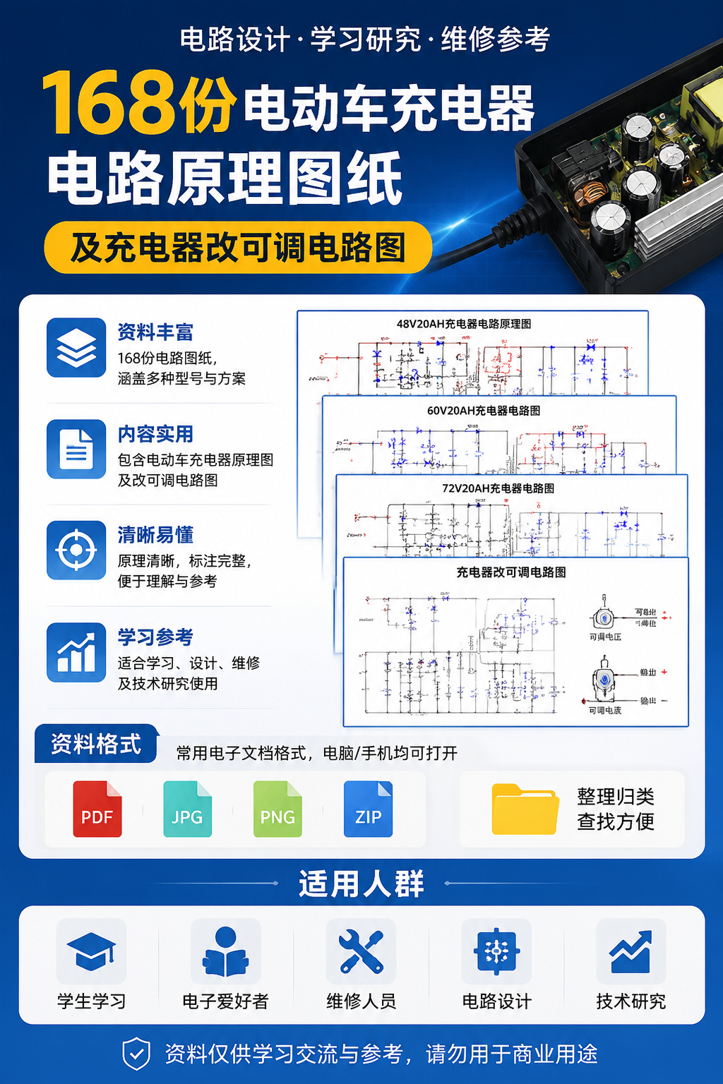 AI 生成详情图