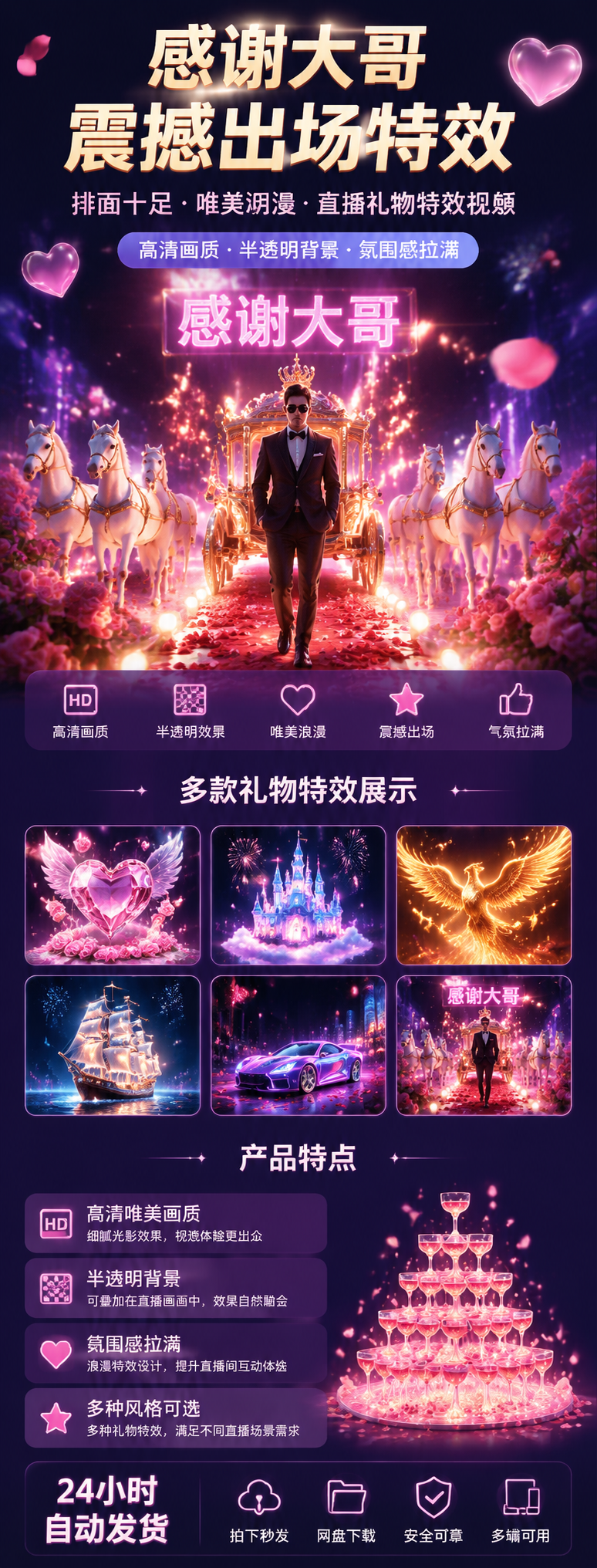 AI 生成详情图