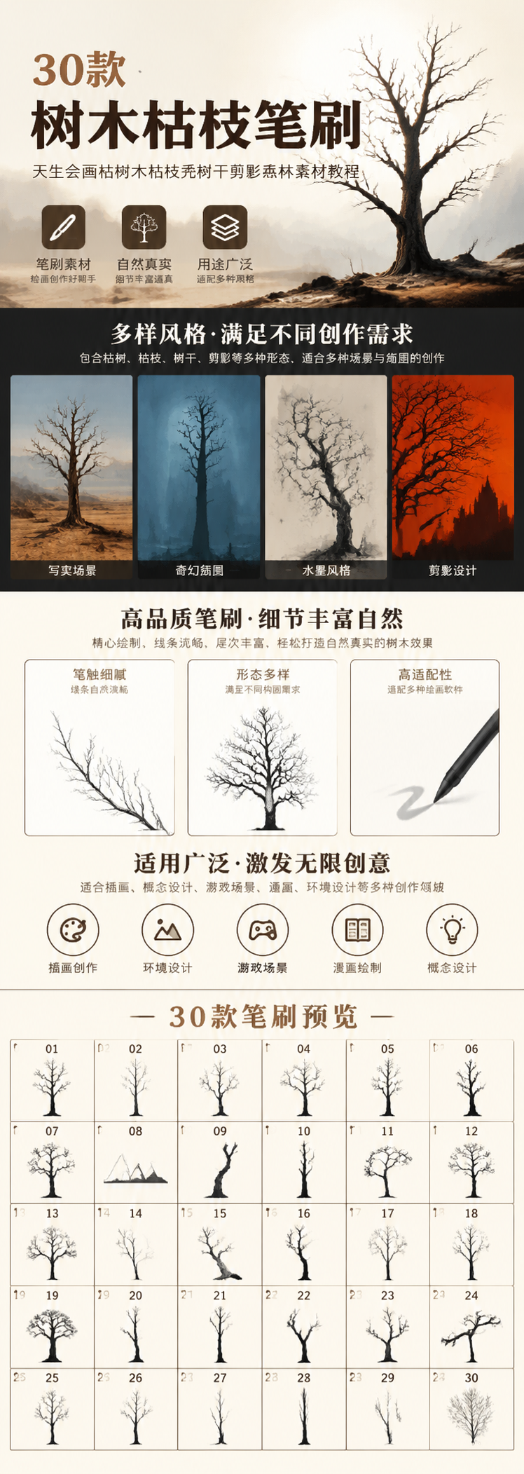 AI 生成详情图