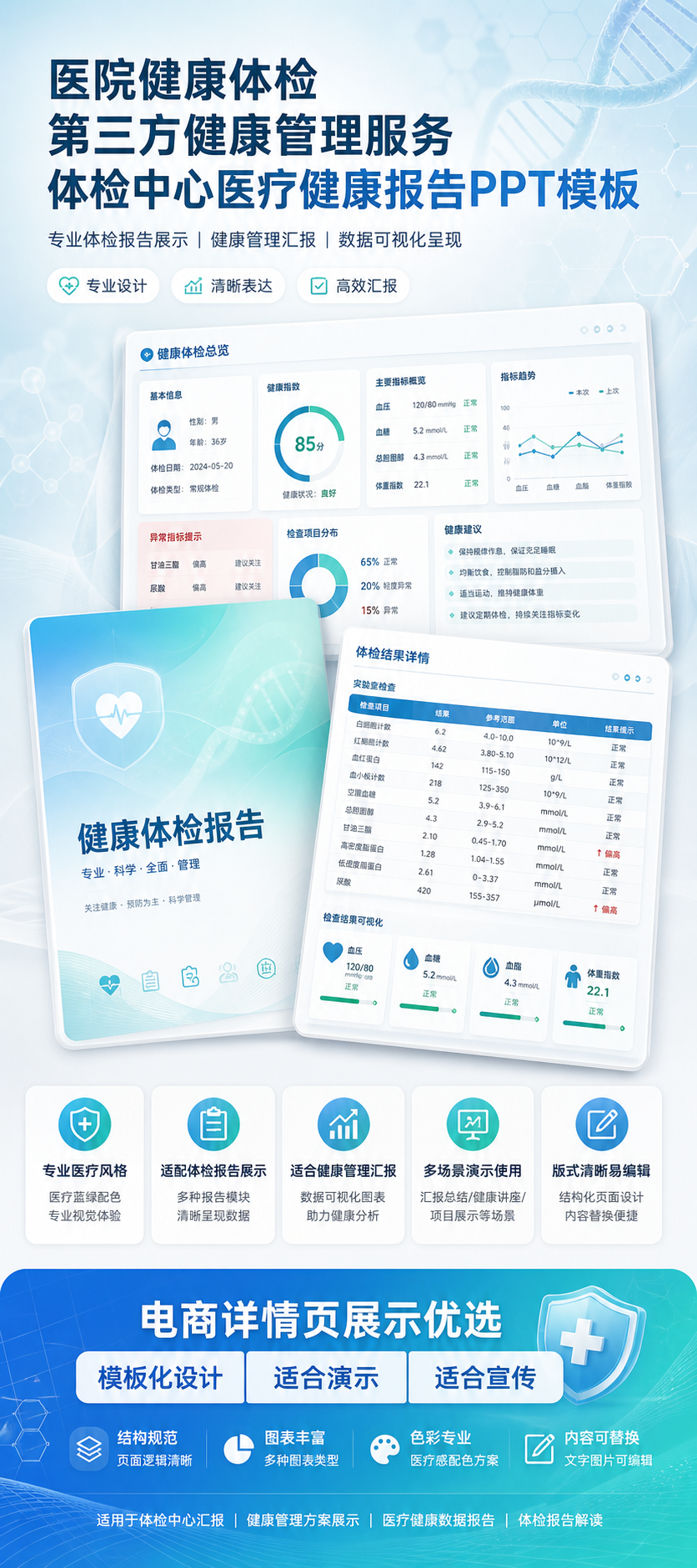 AI 生成详情图
