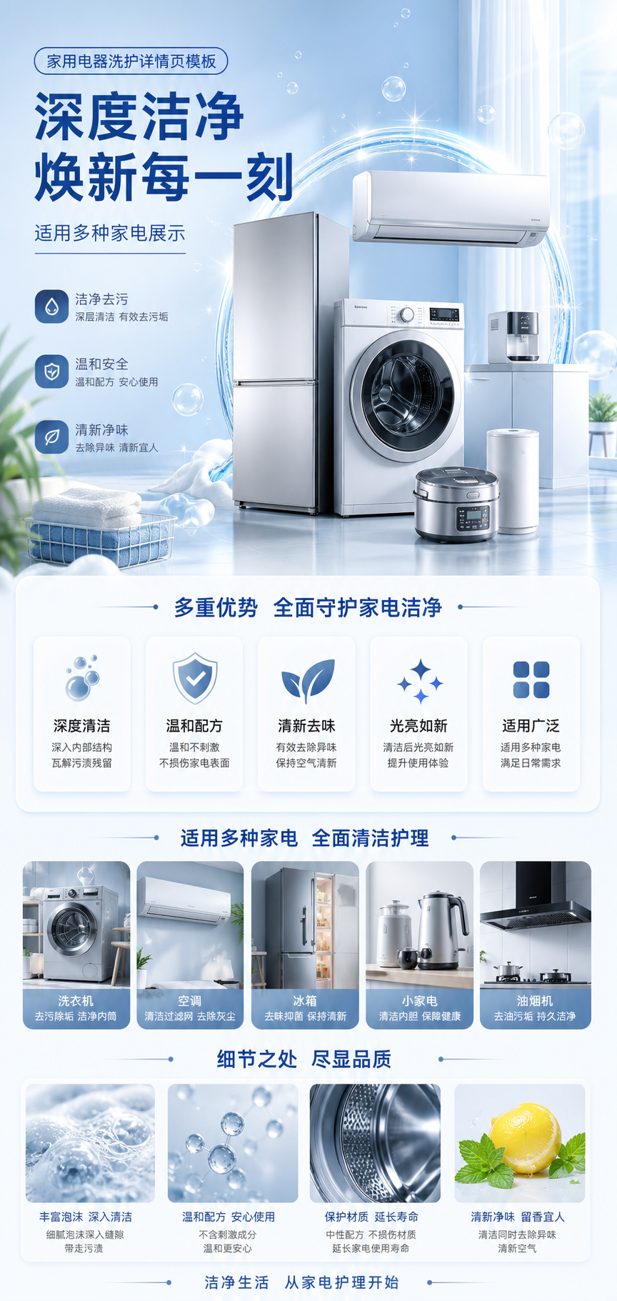 AI 生成详情图