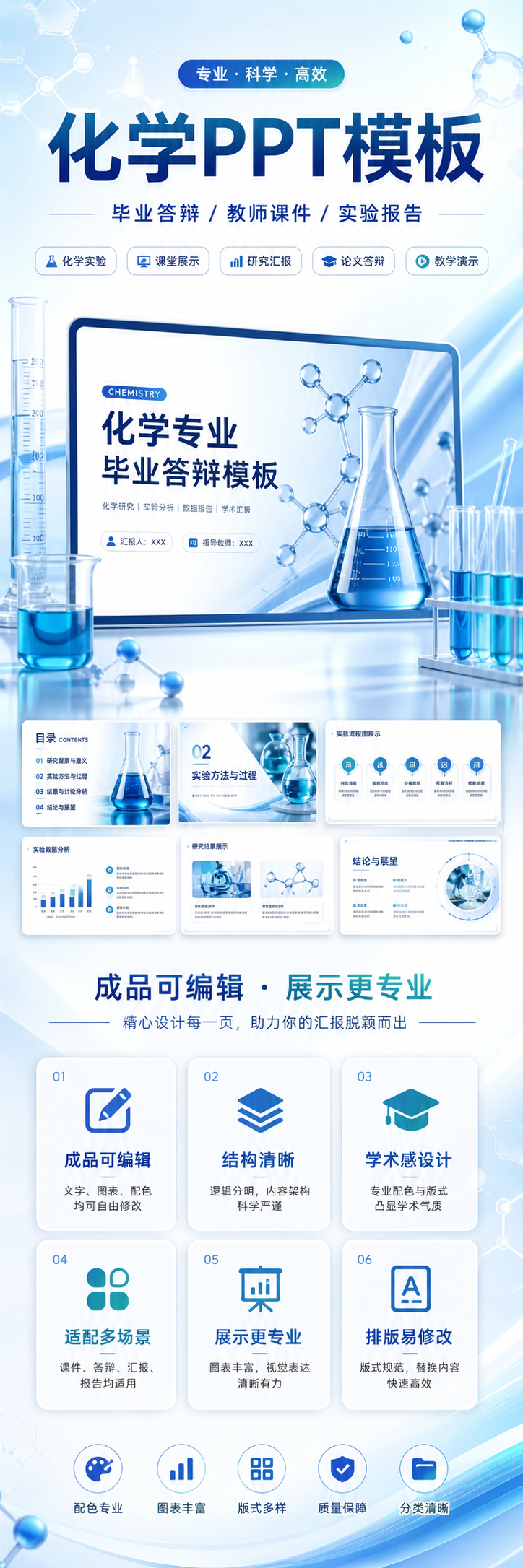 AI 生成详情图