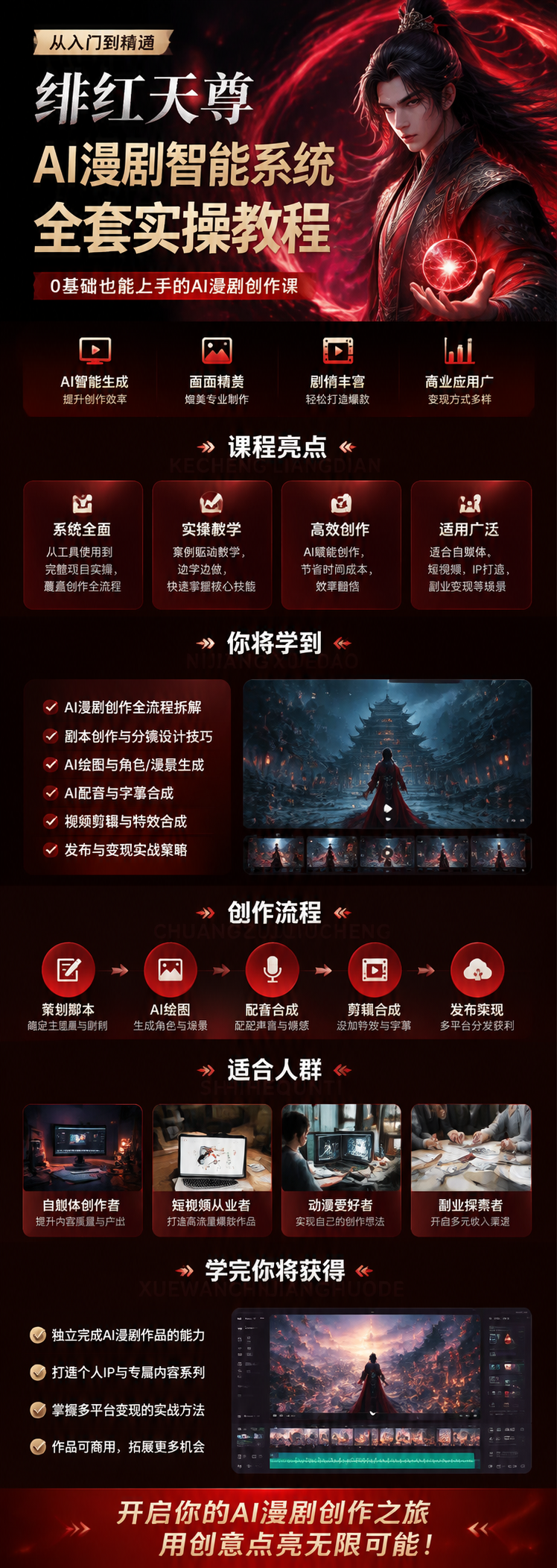AI 生成详情图