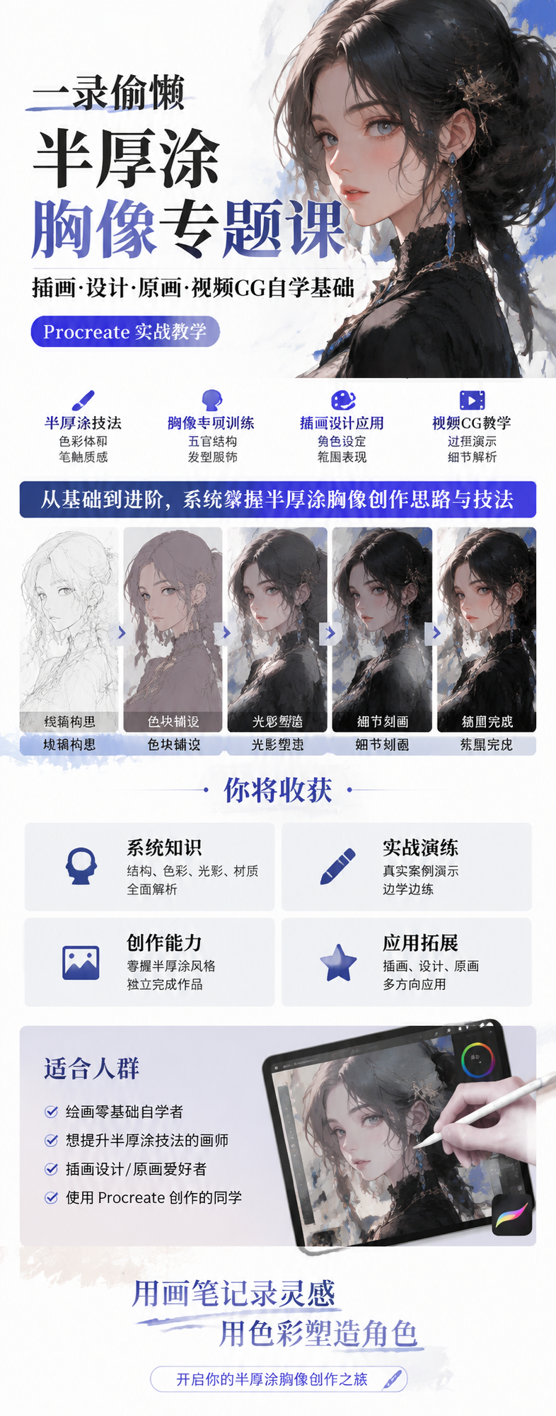 AI 生成详情图
