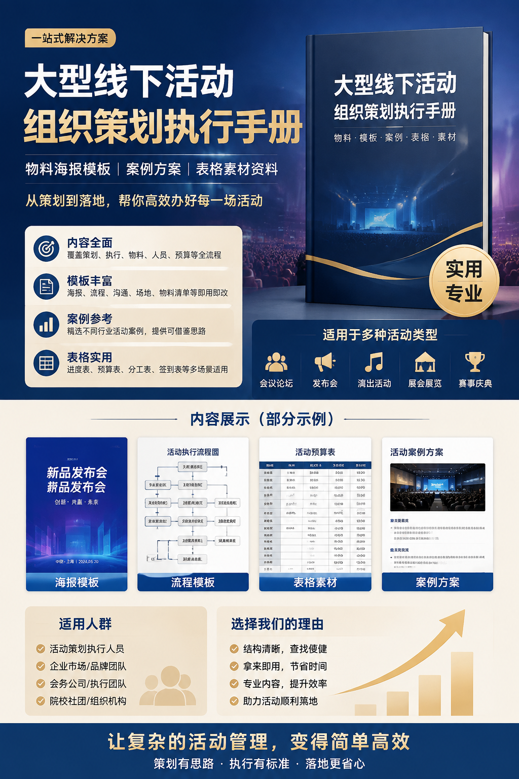 AI 生成详情图
