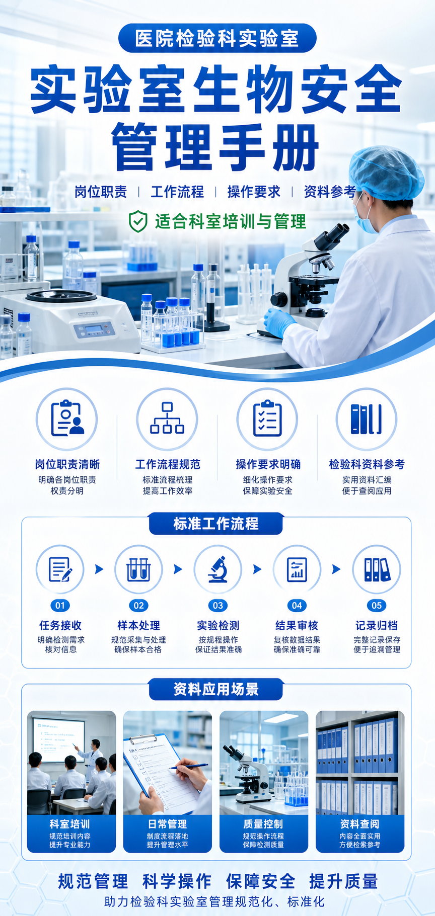 AI 生成详情图