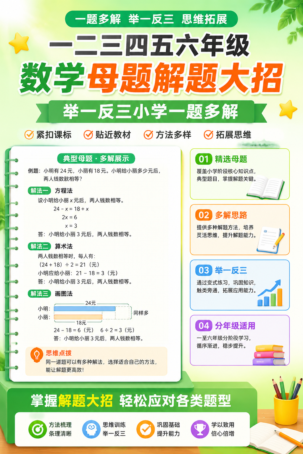 AI 生成详情图