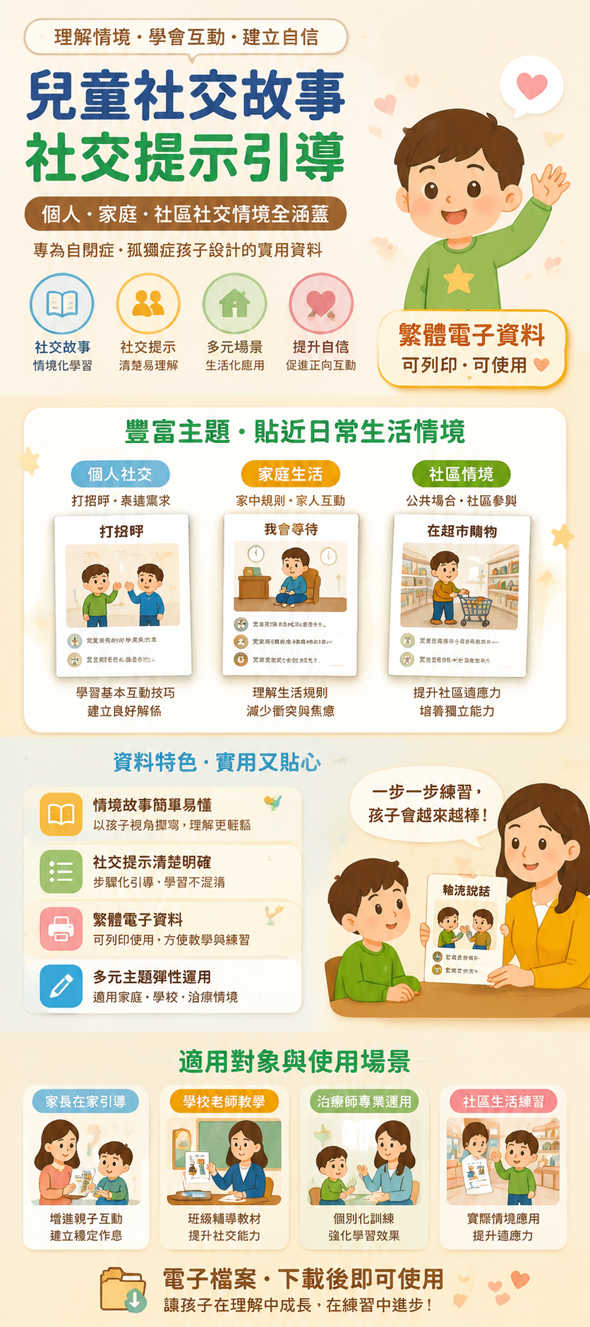 AI 生成详情图