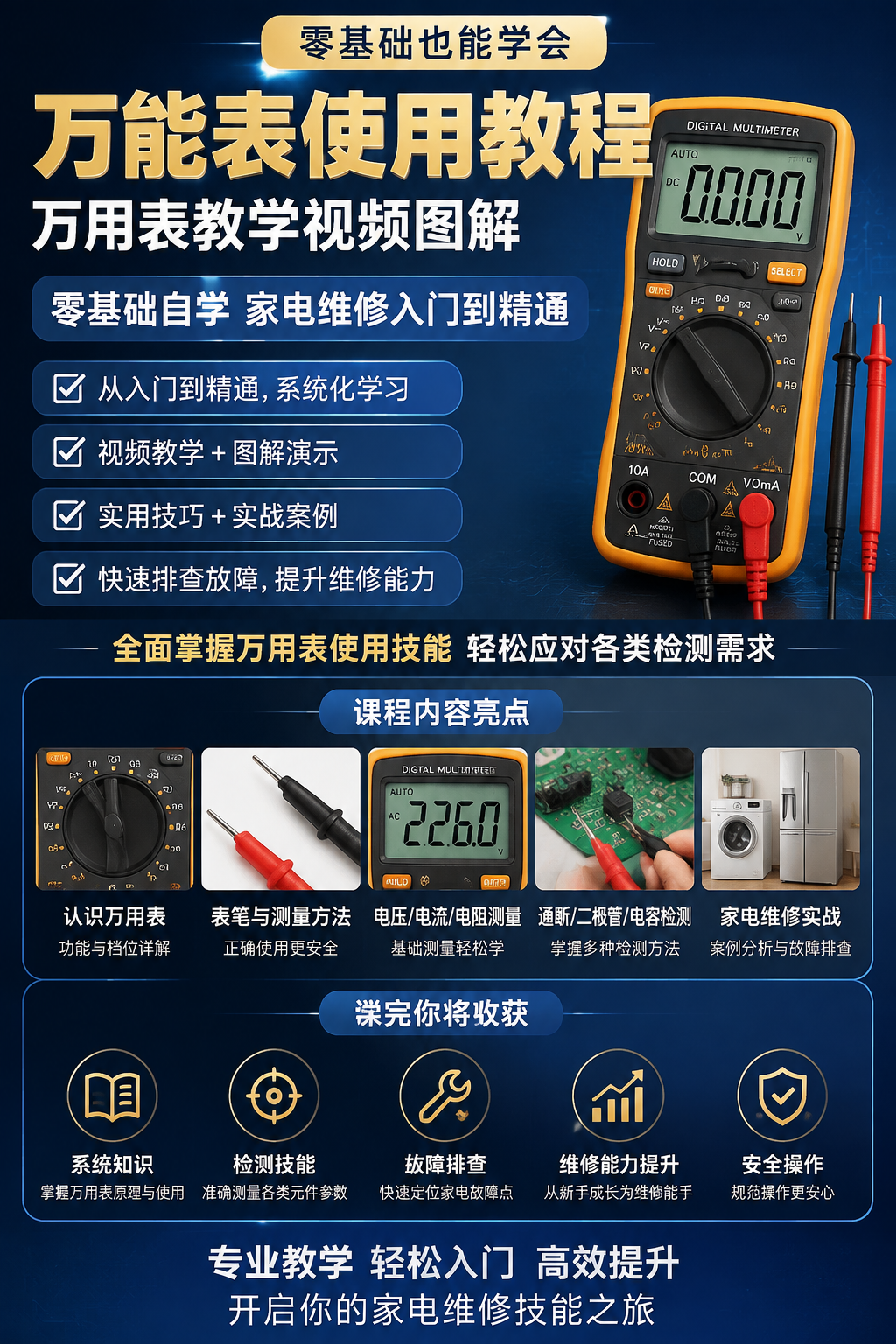 AI 生成详情图