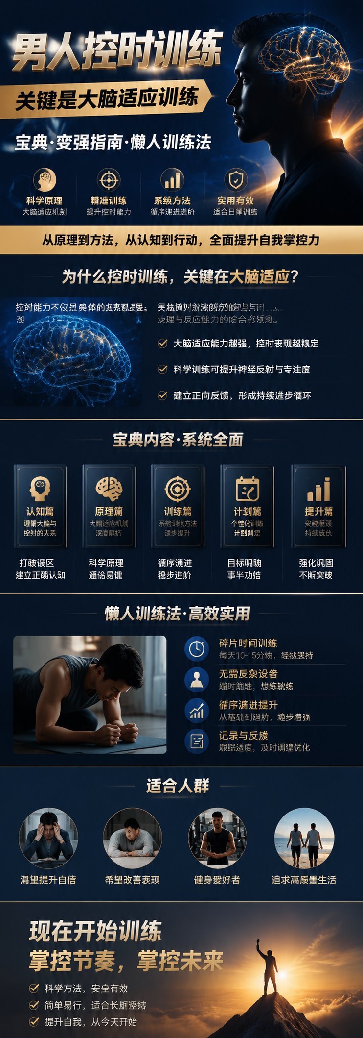 AI 生成详情图