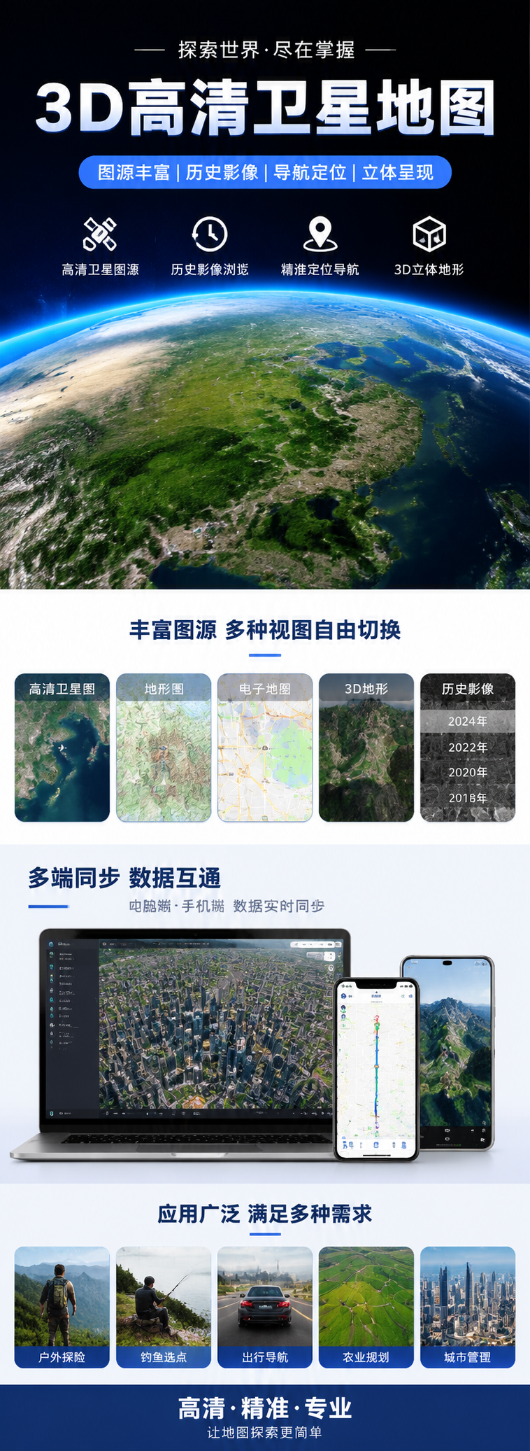 AI 生成详情图