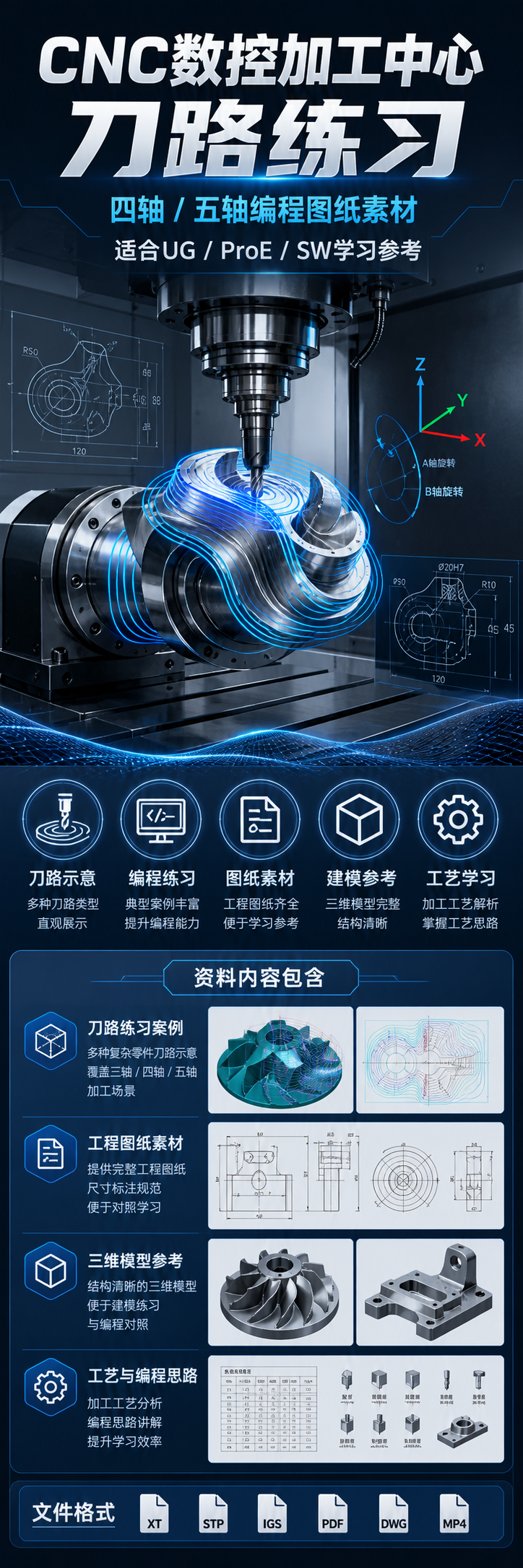 AI 生成详情图