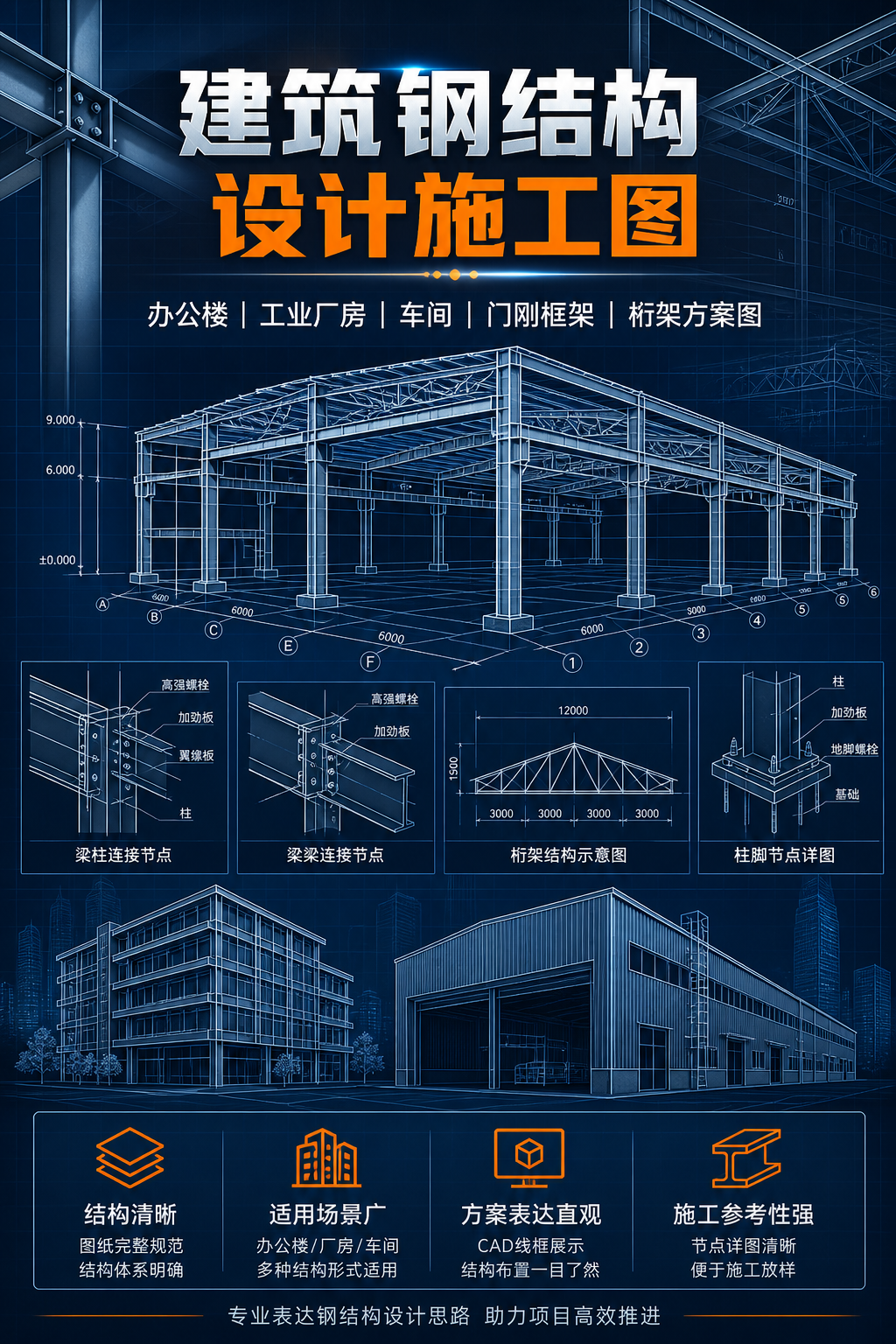 AI 生成详情图