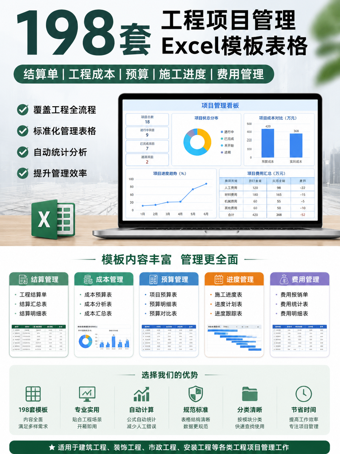 AI 生成详情图