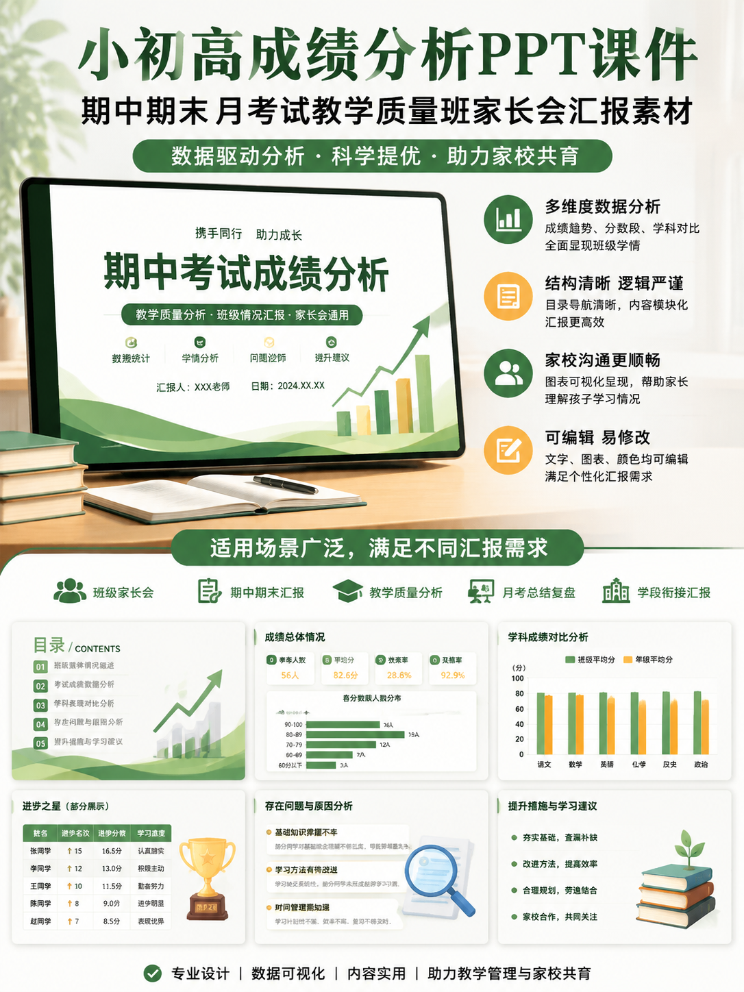 AI 生成详情图