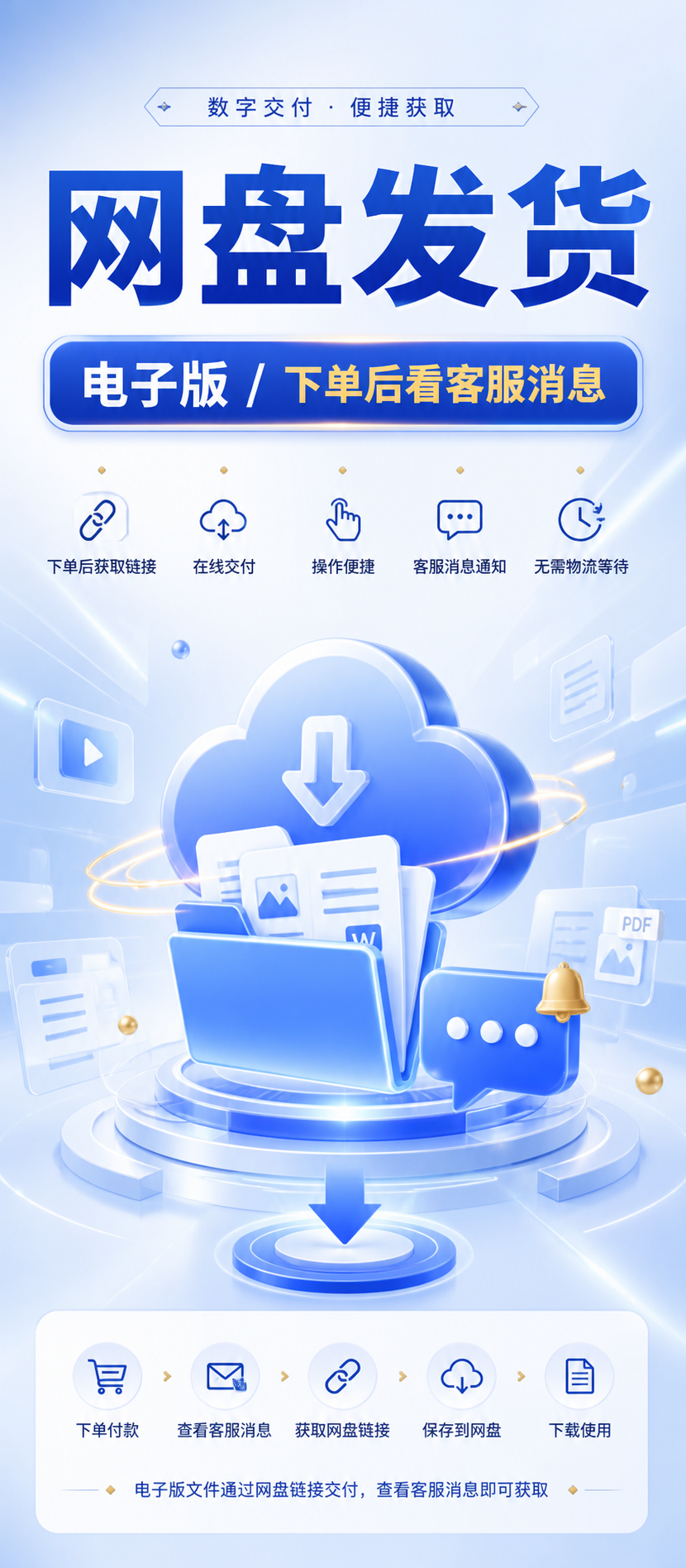 AI 生成详情图
