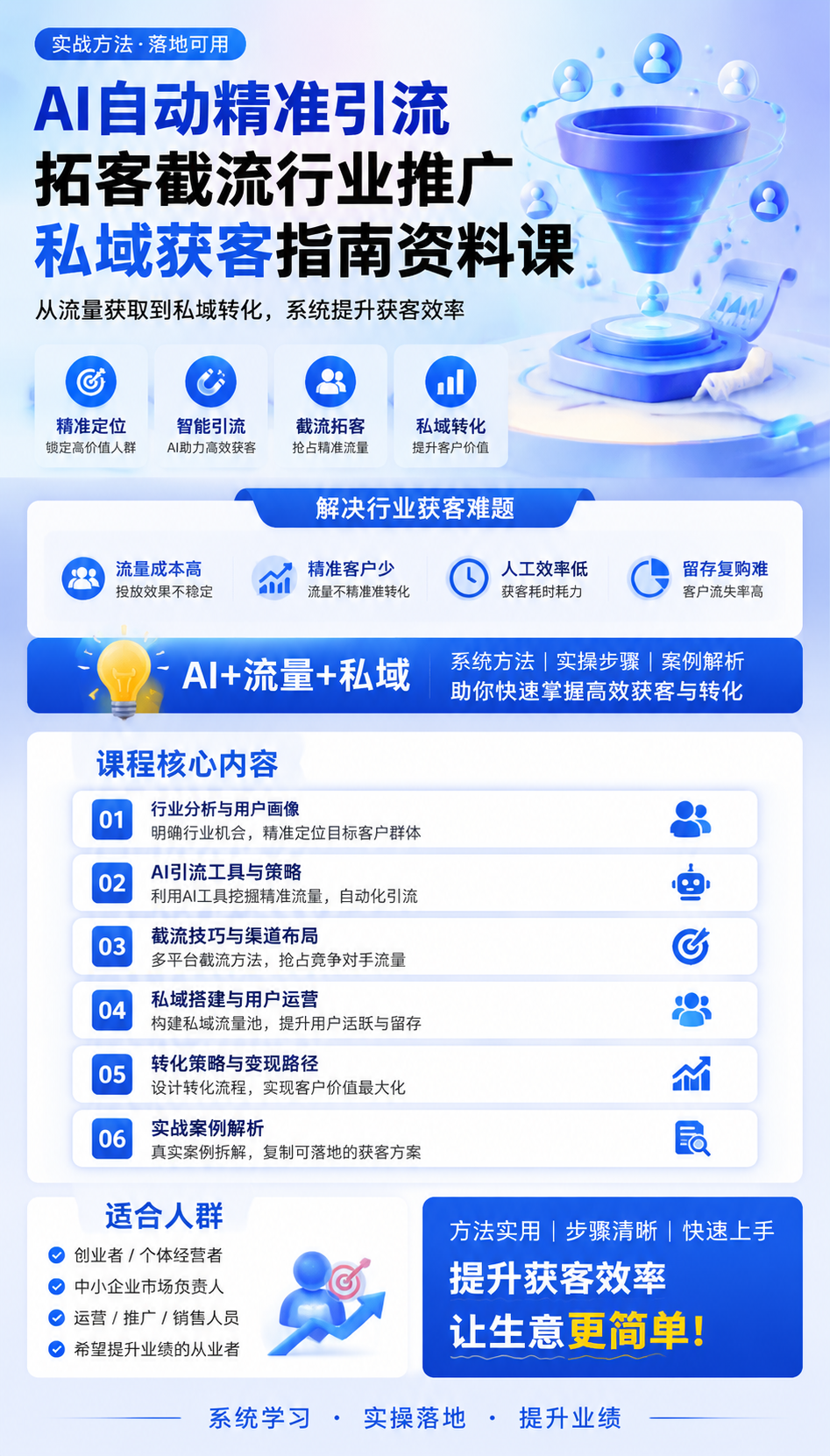 AI 生成详情图
