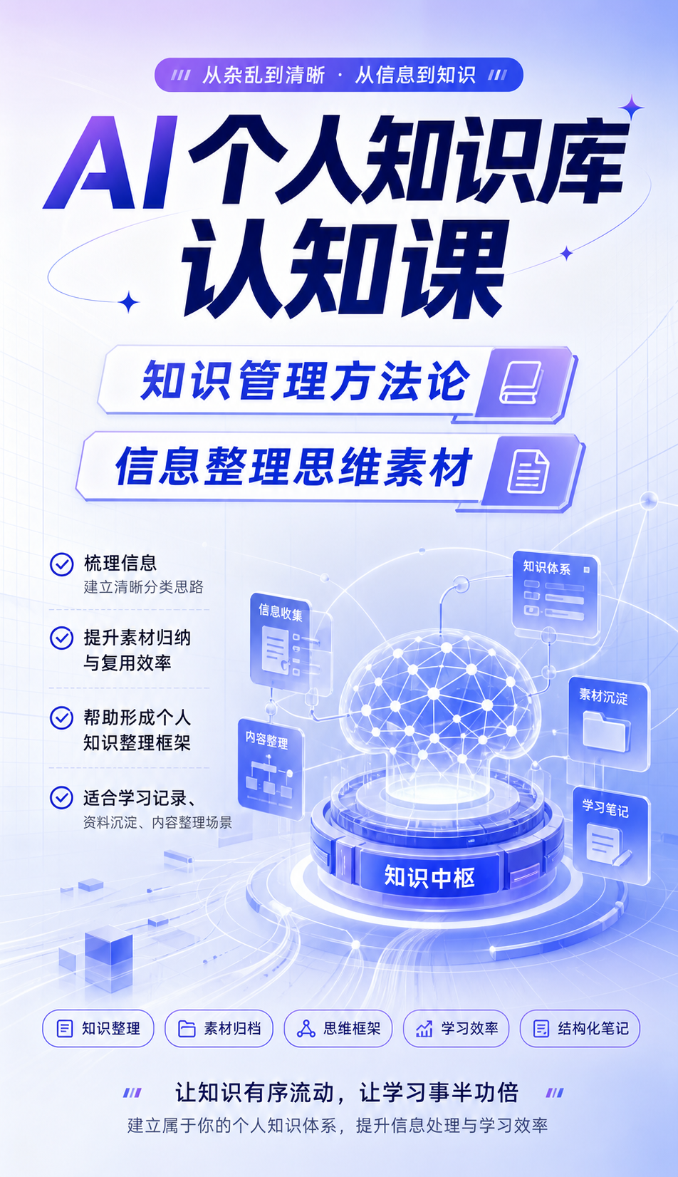 AI 生成详情图