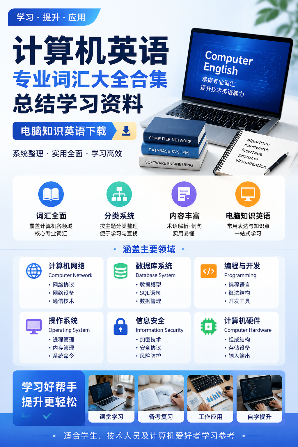 AI 生成详情图