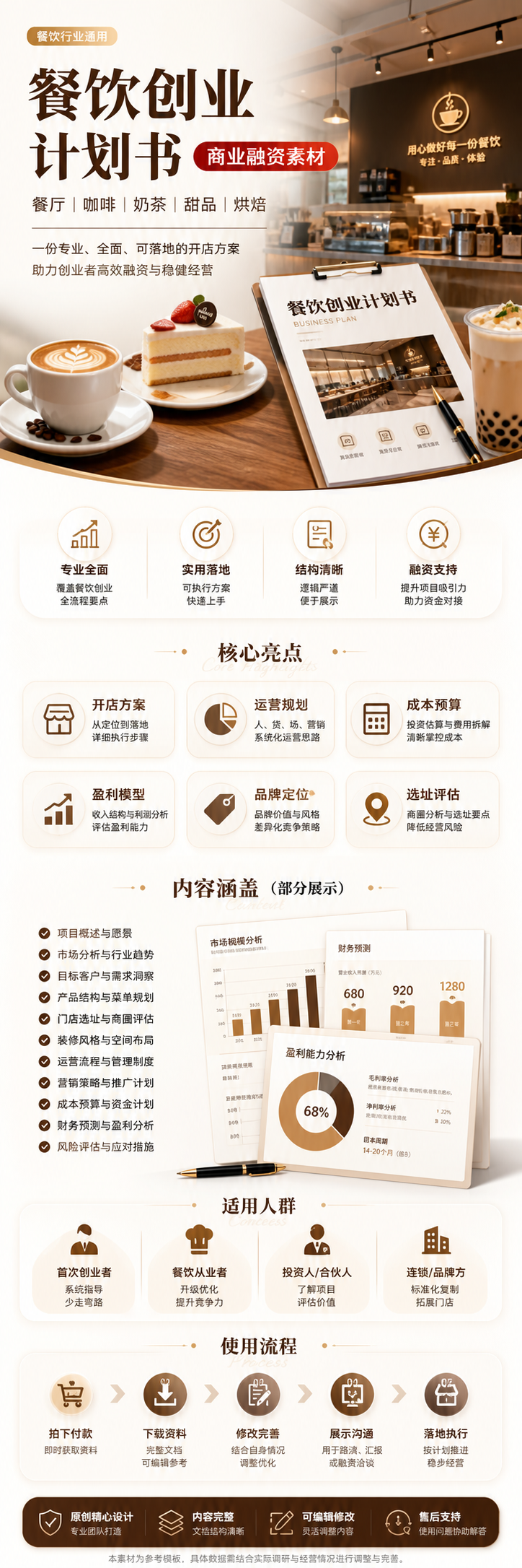 AI 生成详情图