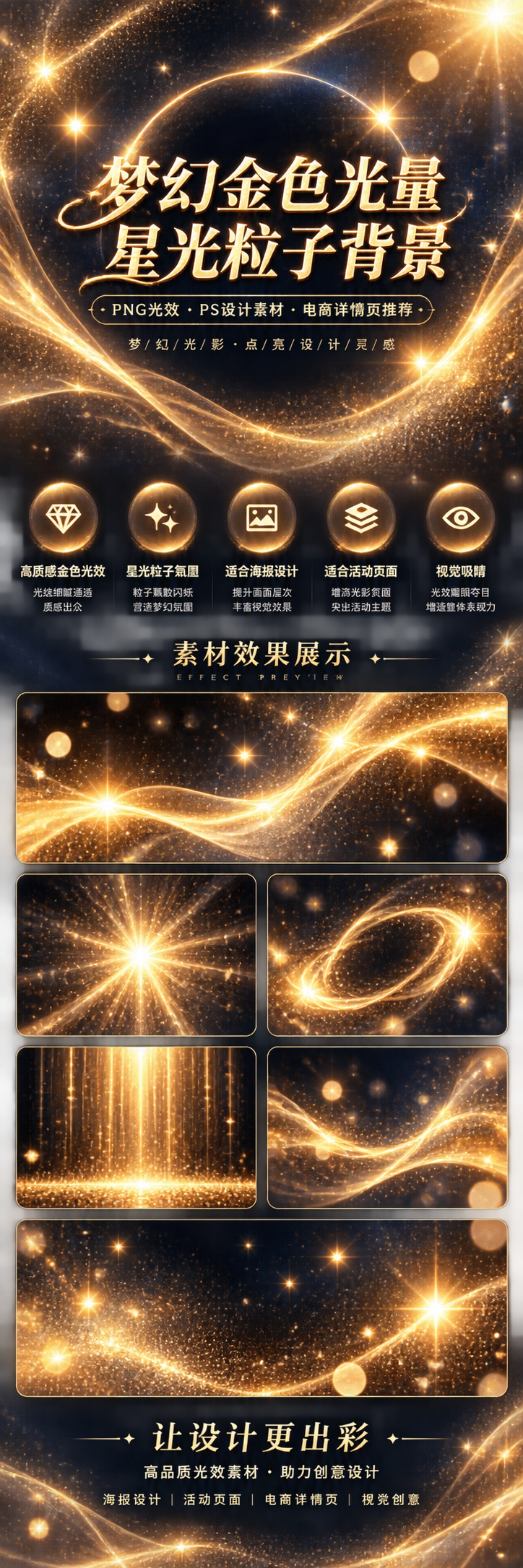 AI 生成详情图
